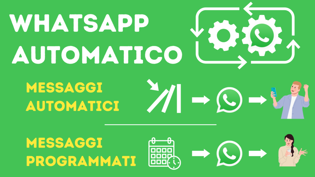 WhatsApp automatico e messaggi whatsapp programmati