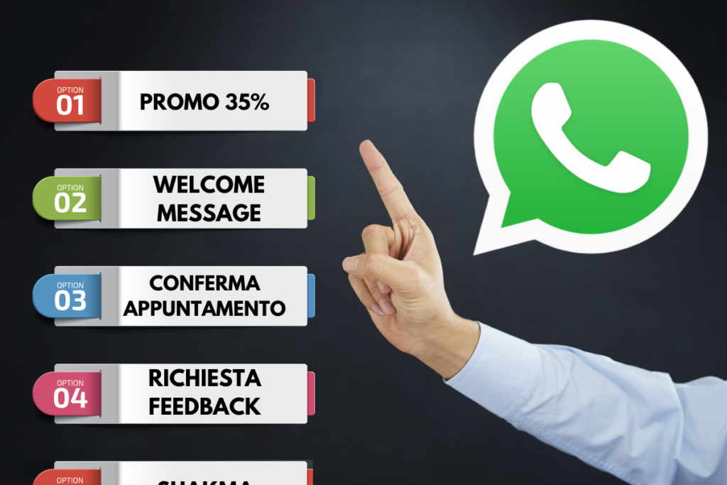 Template Message WhatsApp